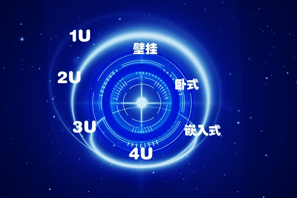 臥式工控機(jī)、壁掛式工控機(jī)、嵌入式工控機(jī)有什么區(qū)別