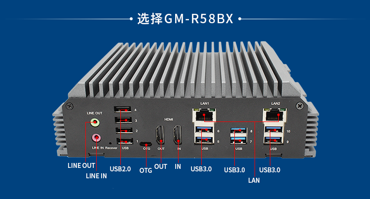 新品 | RK3588邊緣計算帶你打開智能世界新思路！(圖3)