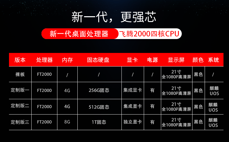 新品！高能新一代桌面辦公電腦FT2000/4重磅來襲