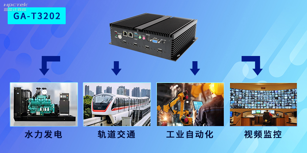 國(guó)產(chǎn)工控機(jī)應(yīng)用廣泛，市場(chǎng)前景值得期待！(圖2)