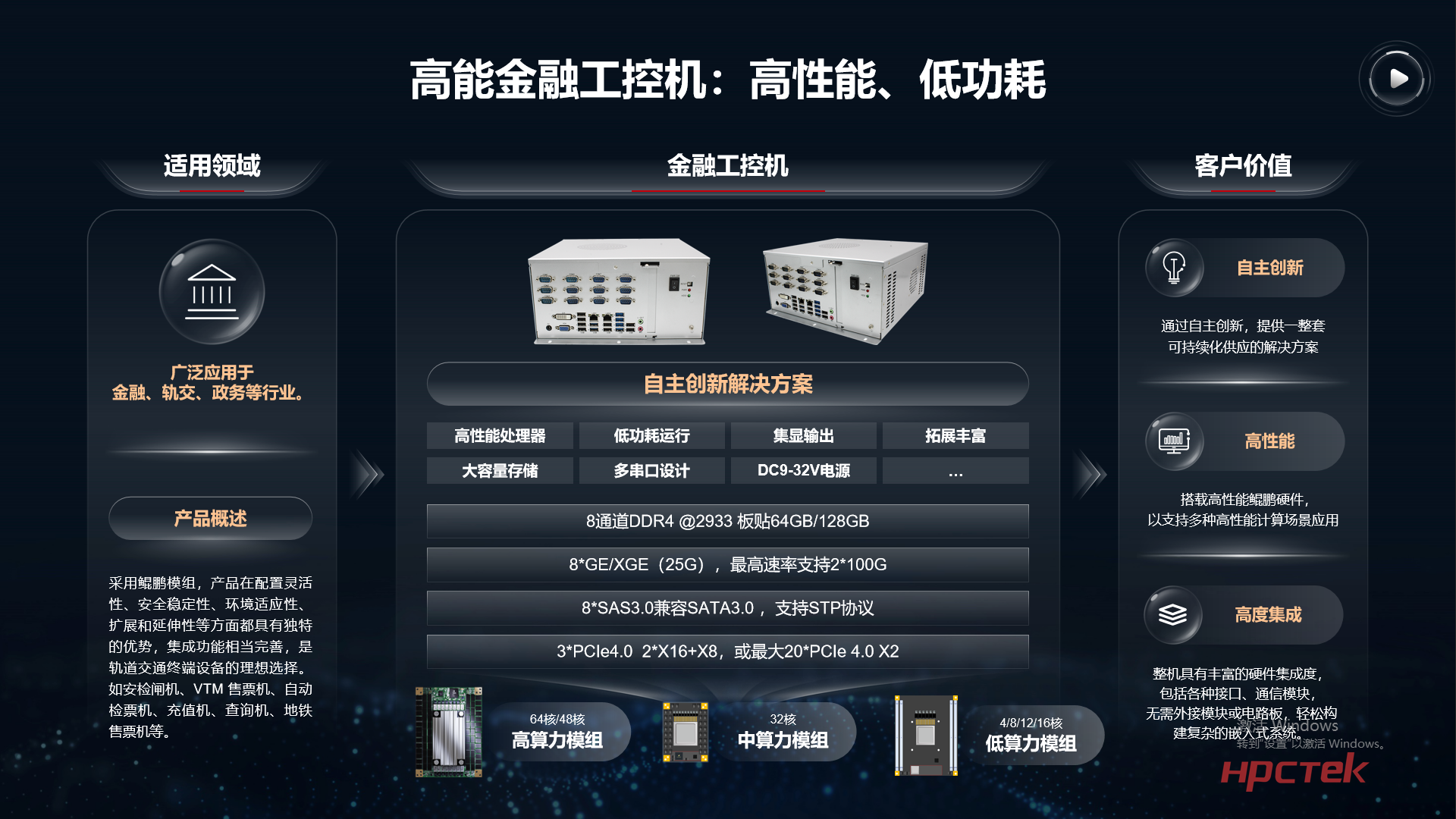 【共贏行業(yè)智能化】高能計算機攜手鯤鵬模組金融工控機，受邀參加華為全聯(lián)接大會2024！(圖8)